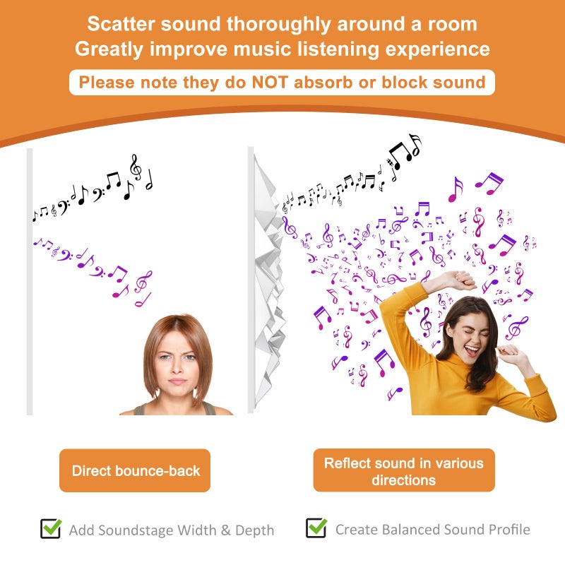 TroyStudio Acoustic Sound Diffuser Panels, 19.7 X 19.7 X 1 inches 12 Pcs White PVC Plastic 3D Wall Panel, Recording Studio Acoustical Treatment Diffusion panel, Art Decorative Ceiling Tiles - Image 3